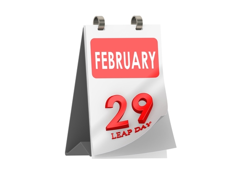 Preparing for Leap Year Proposals